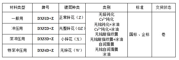 广东会·(中国区)有限公司官网