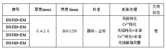 广东会·(中国区)有限公司官网