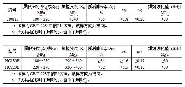 广东会·(中国区)有限公司官网