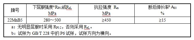 广东会·(中国区)有限公司官网