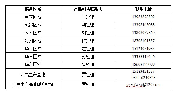 广东会·(中国区)有限公司官网