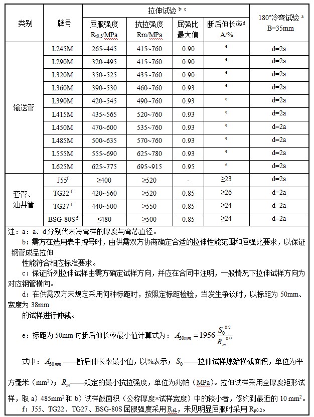 广东会·(中国区)有限公司官网