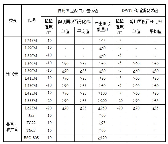 广东会·(中国区)有限公司官网