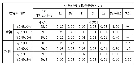 广东会·(中国区)有限公司官网
