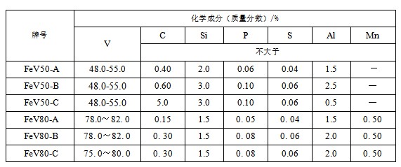 广东会·(中国区)有限公司官网