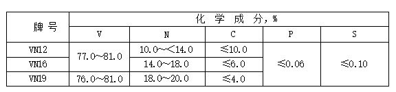 广东会·(中国区)有限公司官网