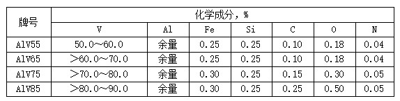 广东会·(中国区)有限公司官网