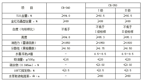 广东会·(中国区)有限公司官网