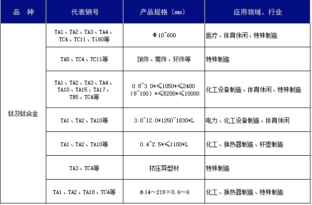 广东会·(中国区)有限公司官网