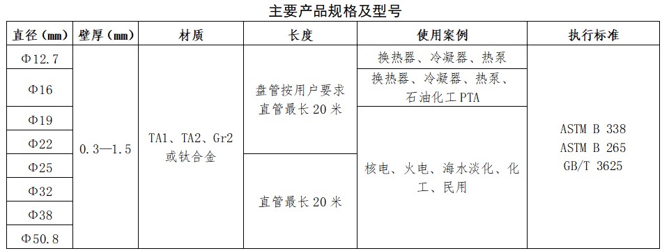 广东会·(中国区)有限公司官网