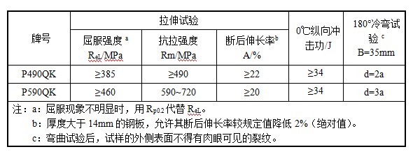 广东会·(中国区)有限公司官网