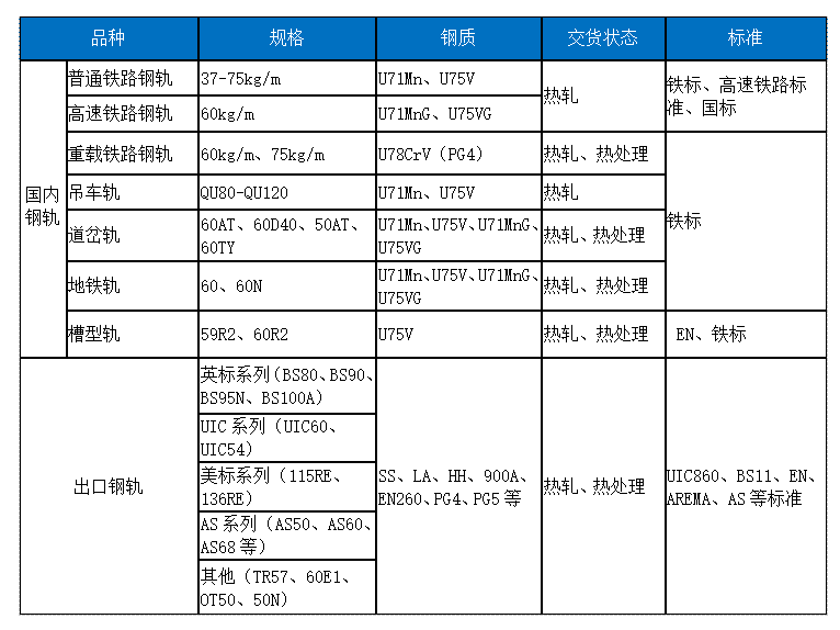 广东会·(中国区)有限公司官网