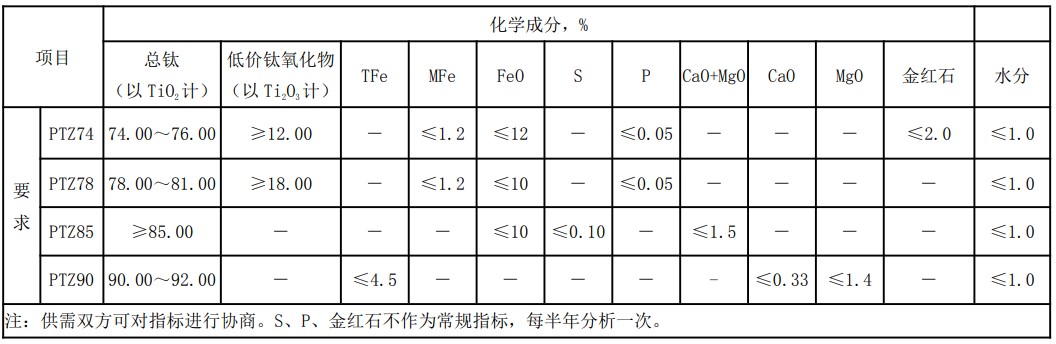 广东会·(中国区)有限公司官网